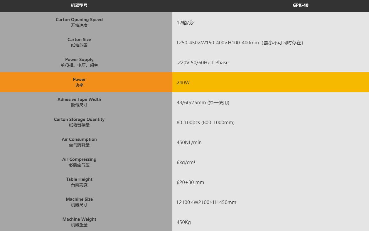 GPK-40自動開箱機(圖2) GPK-40自動開箱機(圖2)