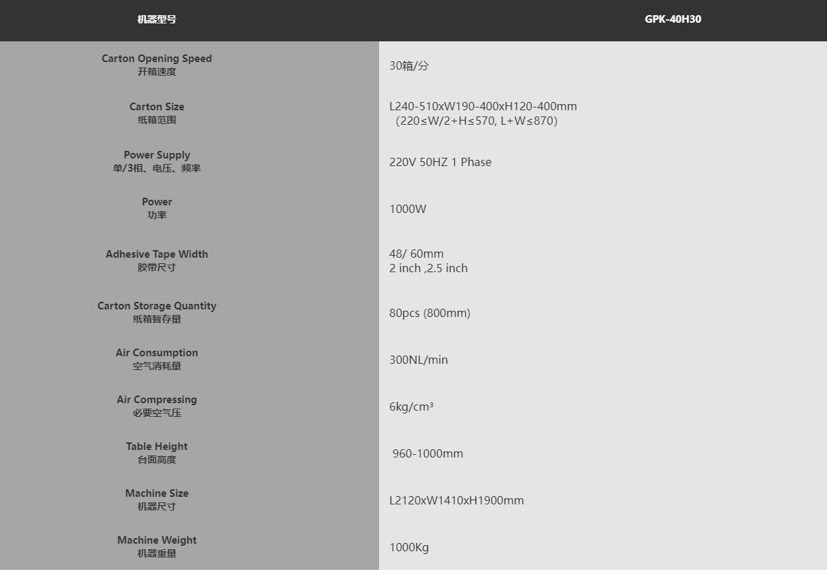 GPK-40H30自動高速開箱機(圖2) GPK-40H30自動高速開箱機(圖2)